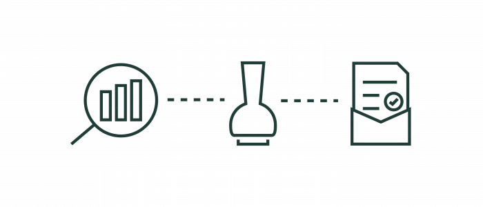 Symbolreihe mit Lupe und Balkendiagramm, Chemieflasche und Dokument mit Diagramm, verbunden durch gestrichelte Linien