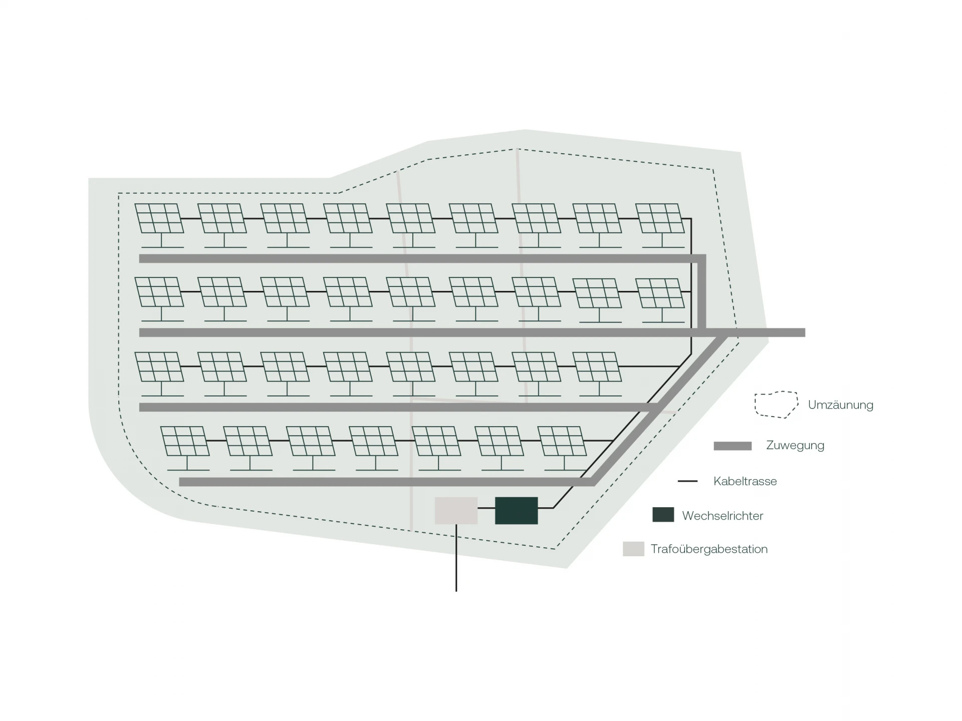 Schematische Darstellung eines Gebäudegrundrisses mit zahlreichen Schreibtischen in Reihen und einer Legende, die verschiedene Bereiche kennzeichnet